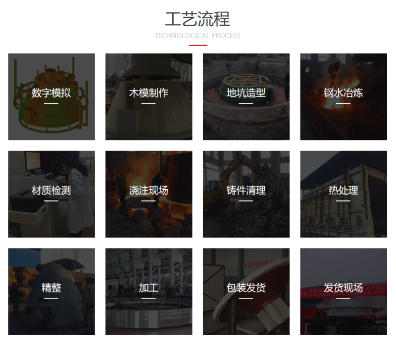 大型鑄鋼件鑄造廠(chǎng) 大型鑄鋼件鑄造廠(chǎng)